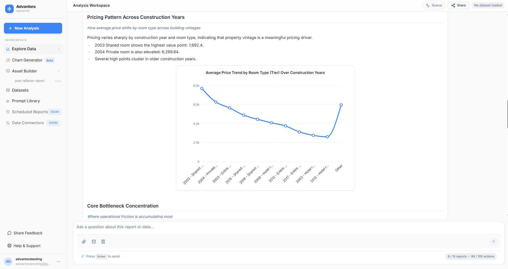Advantora Insights interface — showing a unified executive report generated from a financial CSV and a legal PDF contract